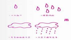 雨点简笔画视频